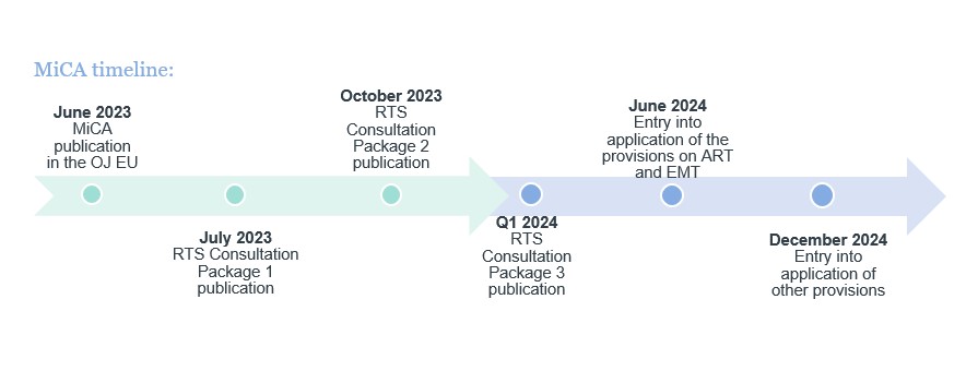 mica crypto regulation.jpg (35 KB)