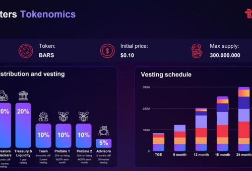 Banksters: Joc unic play-to-earn bazat pe blockchain