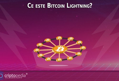 Ce este Bitcoin`s Lighting Network?