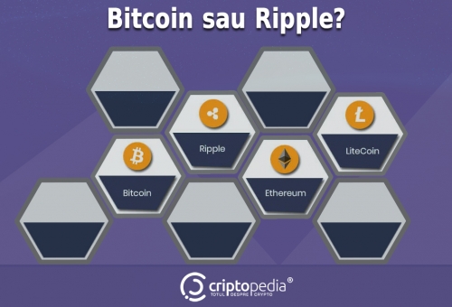 Analiză: Bitcoin vs Ripple