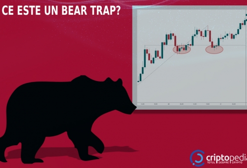 Ce este un bear trap si cum il putem evita?