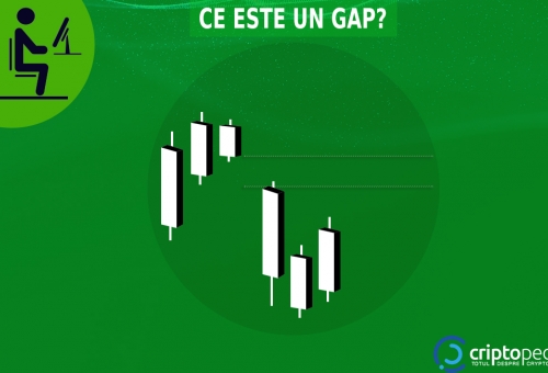 Simplu explicat: Ce este un GAP?