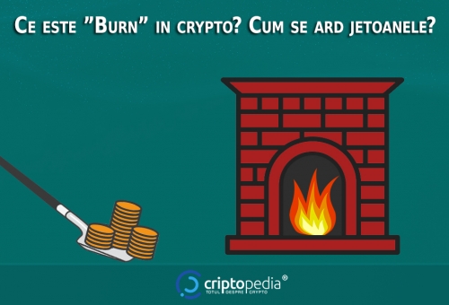 Ce înseamnă Burn în Crypto? Cum se ard jetoanele?