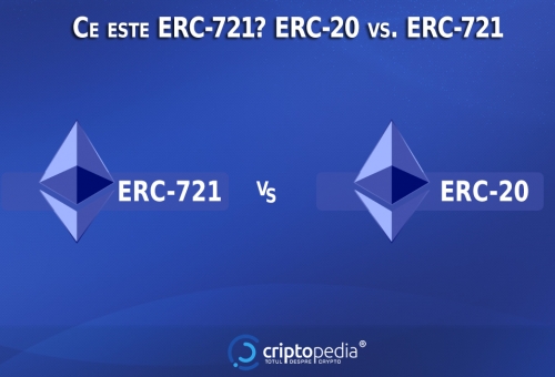 Ce este ERC-721? ERC-20 vs. ERC-721