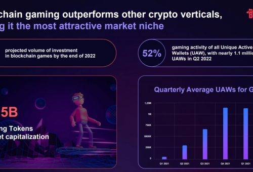 Banksters: Joc unic play-to-earn bazat pe blockchain